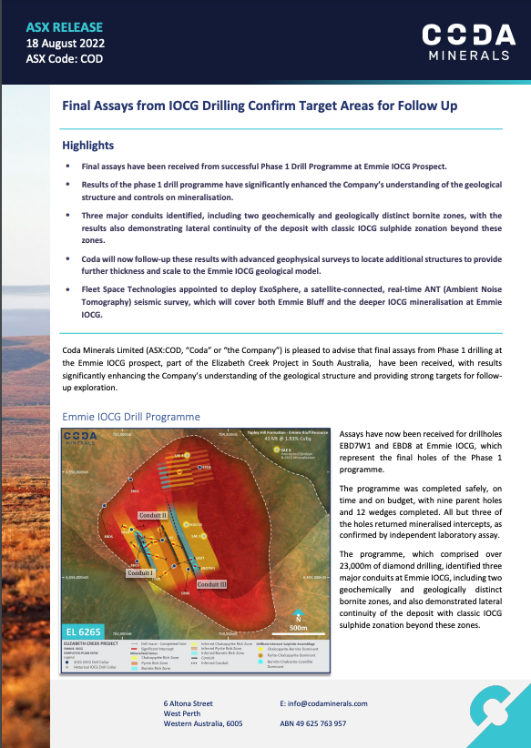 CodaMinerals's tweet photo. ASX Announcement: Assays from IOCG Drilling Confirm Target Areas for Follow Up. Read full announcement here https://t.co/BDFyhOuwkI
$COD #CodaMinerals #mining #miningaus #copper #stockmarket #investors #asxmarket #exploration https://t.co/TfIpRYfgzQ