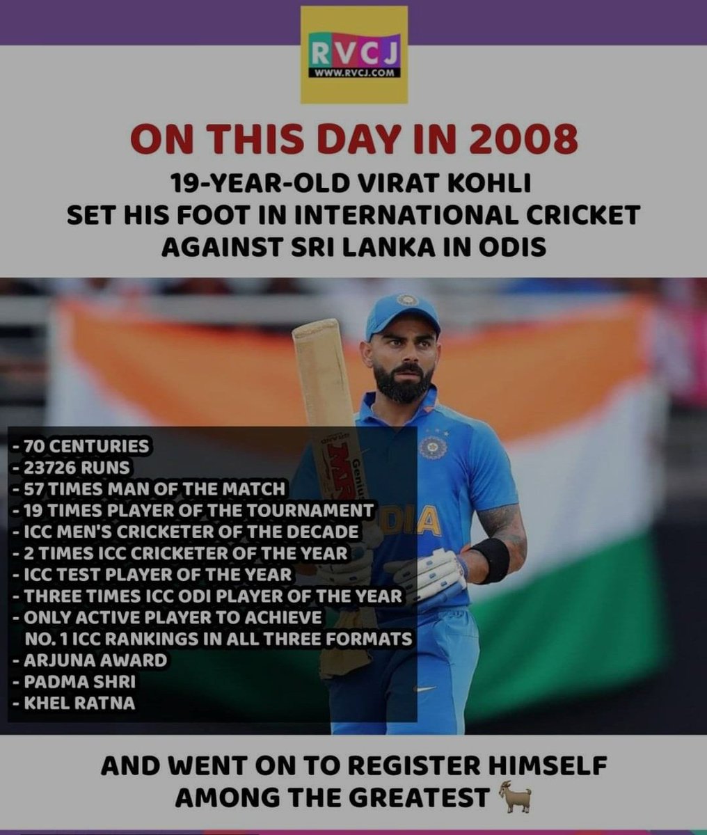 Varsha57392072's tweet photo. GOAT 🐐
Legend of the game
Bad phases of his life can't deny that fact &amp; #KingKohli will always remain as #KingKohli 
#14YearsOfKingKohliEra 
#14YearsOfViratKohli 
#KingKohli 
#BounceBackSoon✌️ https://t.co/NtvXLKdNJS
