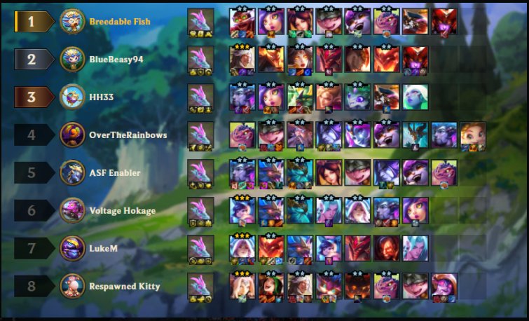 GG WP !! on place 3rd place on the <a href="/Mettlestate/">Mettlestate</a>  TFT Tournament !! 

<a href="/H3istooshort/">H3H3</a> GG Wp on place 3rd!!