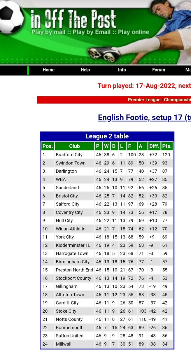 shirts_original's tweet photo. ⚽ In Off The Post ⚽

I decided to return to a game I played 20 years ago and had my best season ever.

Experience counts 😅

Anybody else enjoyed playing play by mail football manager games or something else ?

#IOTP ⚽
#BCAFC ❤️🧡 https://t.co/vuMt7RurdN