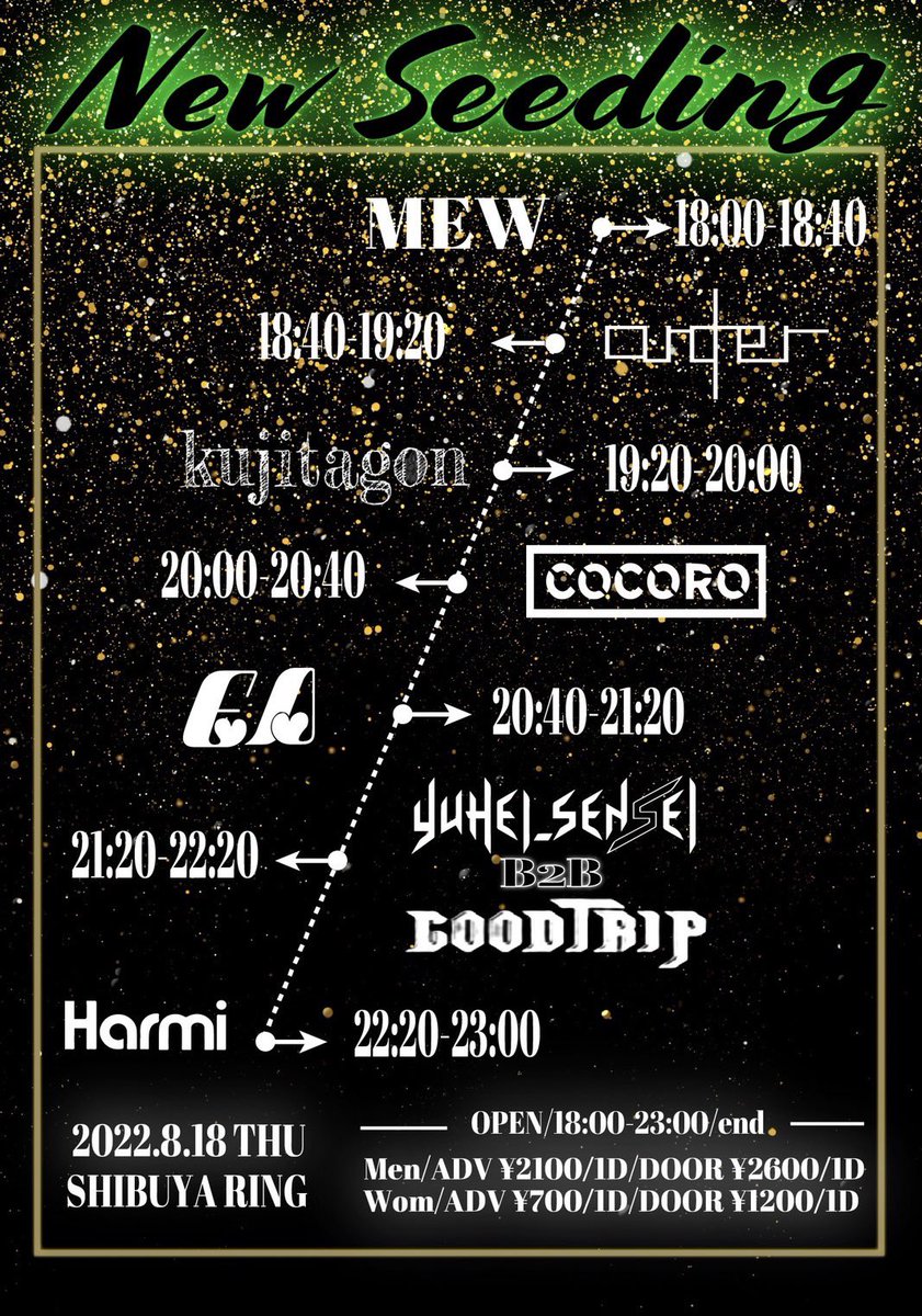 NewSeeding_iofo's tweet photo. このあとVol'3 18:00OPENです‼️
3回連続晴れです☀️

ちなみに、、、

ドタ参加待ってます🥃
このツイートそ見たそこのあなたです🌚 https://t.co/dFsOiDep6F