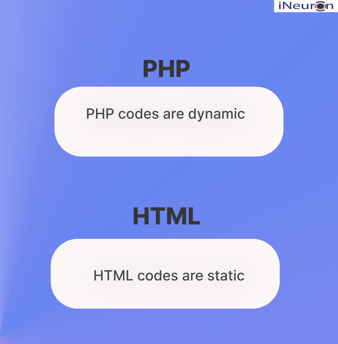 ineuron_ai's tweet photo. PHP vs HTML ✅
Comment down your thoughts 👇
#ineuron #php #html #softwareengineer #webdevelopment #javascript #javascripts #webdeveloping #webprogramming #websitedevelopment #websitedeveloper #javadeveloper #programmer #webdevelopercourse #technology https://t.co/Q9v1paL3Tg