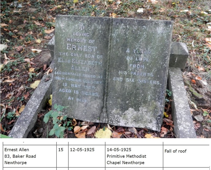 miningheritage's tweet photo. Grave of 15 year old Ernest Allen at #Greasley Church near #Eastwood #Nottinghamshire. He was killed by a fall of roof at New London Colliery (Digby Colliery Co.) on 12th May 1925. Details of the death appear in Alan Beales excellent work on fatalities in local pits. https://t.co/NQH9wXSN4H