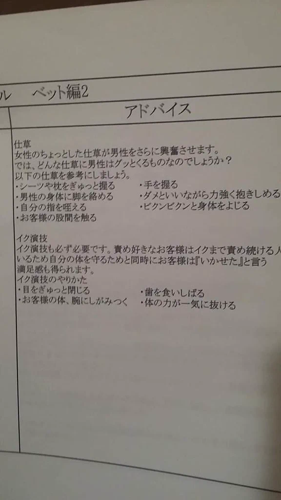 風俗の接客マニュアルを入手！アドバイスが的確過ぎる！！