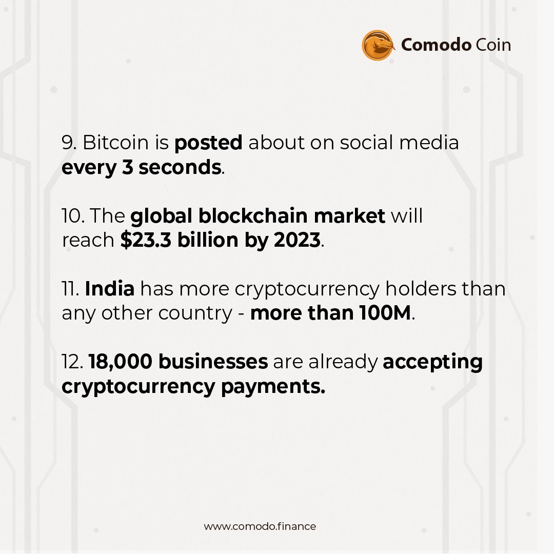 ComodoFinance's tweet photo. #CRYPTOFACTS⚡️ — #Cryptocurrency Statistics Check Out! 🔥

Between 2012 &amp; 2022, #Bitcoin price has increased by over 540,000%!😱

#CMDFacts #CryptocurrencyNews #bearmarket #airdrops #zonabu #lokercot #BTC #polri #breakingnews #lowongankerja #CryptoNews #cryptowinter #DeFi #bali https://t.co/D02ZF8xbhF