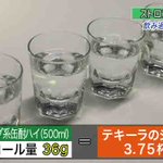 ストロングゼロ4本で…テキーラ15杯分のアルコール量!