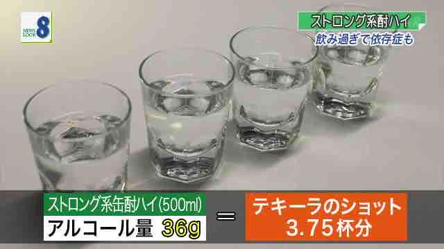 ストロングゼロ4本で…テキーラ15杯分のアルコール量！！