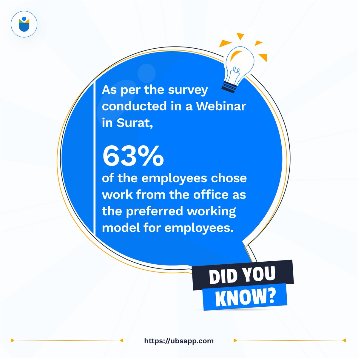 app_superworks's tweet photo. After the COVID-19 pandemic, it is a very big question in the IT industry whether to provide WFH or WFO to the employees.

According to the survey conducted in the webinar by UBS, most people preferred working from the office.

What is your preference? Drop in the comments below. https://t.co/bzovi7Jysh