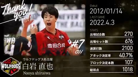 ウルフドッグス名古屋 オフィシャルサイト