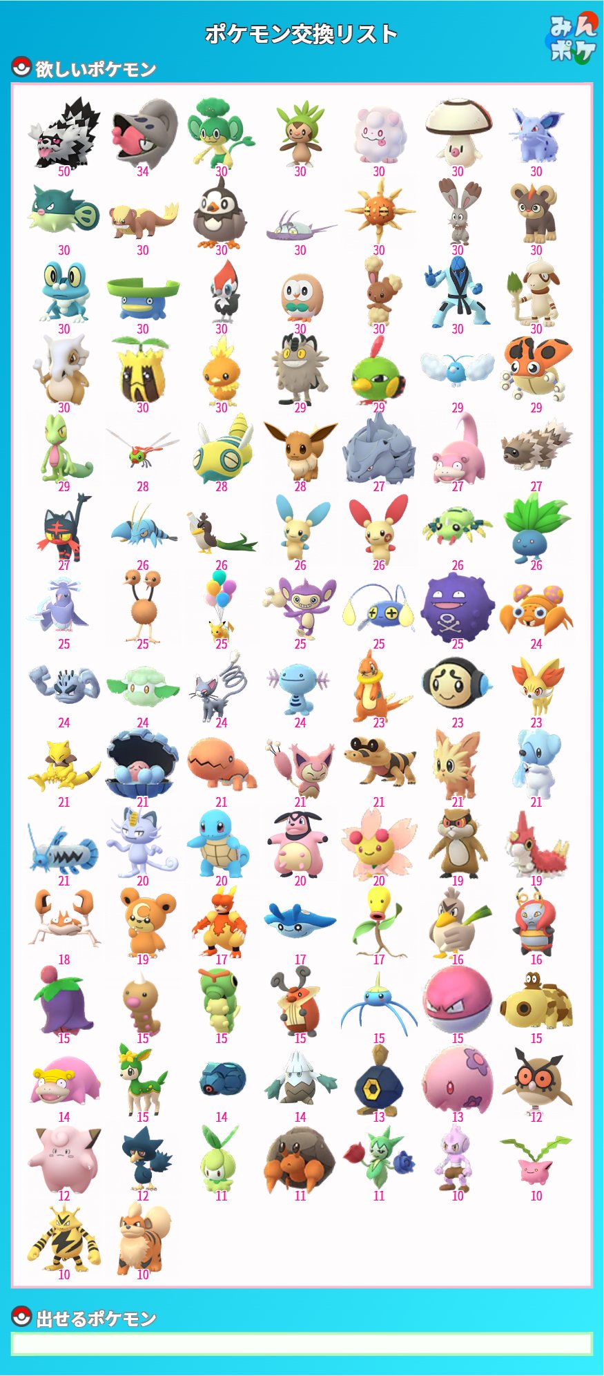 さいとでポケgo Poke Saito Twitter