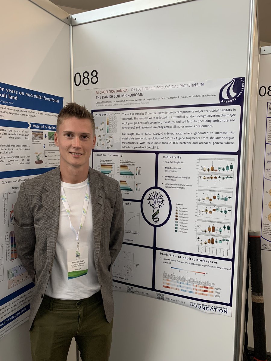 MadsAlbertsen85's tweet photo. How do you generate and analyze 10.000 metagenomes across a country? Come and discuss automatization, library-downscaling, and bioinformatics with Thomas #ISME18 poster 088. + how do we integrate vast metadata from a subset of samples to connect macro and micro-diversity? https://t.co/9McDDclJD2
