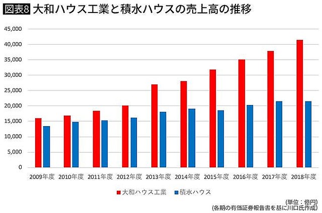 ヴァージンが一等地を明け渡し、パリに大規模なアップル小売店の噂