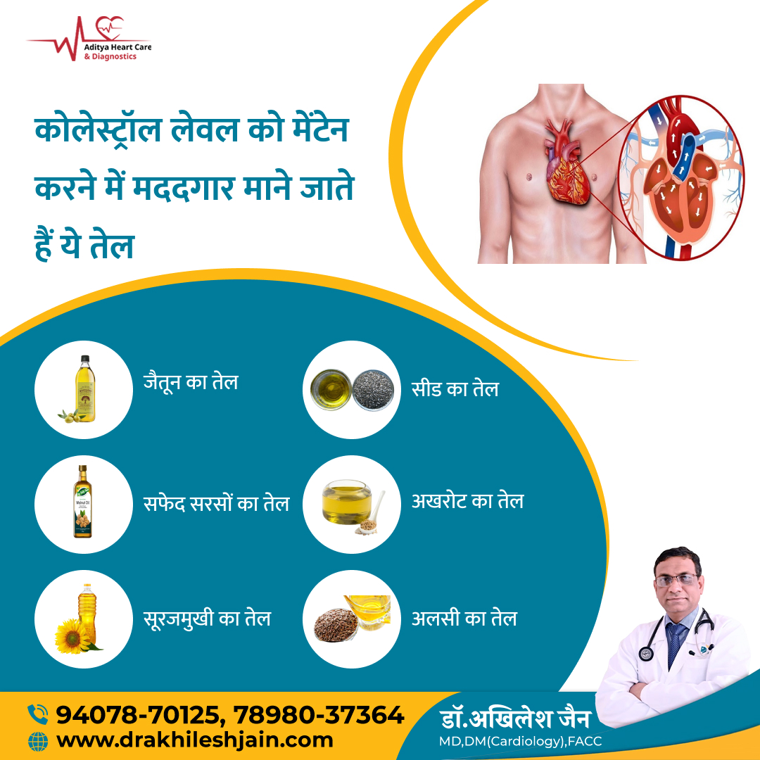 heartdoctorin's tweet photo. कोलेस्ट्रॉल लेवल को मेंटेन करने में मददगार माने जाते हैं ये तेल
#drakhileshjain #heartdisease #heartattack #indorecardiologist #cardiologistnearme #healthylifestyle #indore #heartdisease #oliveoil #mustardoil #walnut #seedoil #flexoil #cholestrol #oilsforhealth #orthopedics https://t.co/Zpb9OvHbF9
