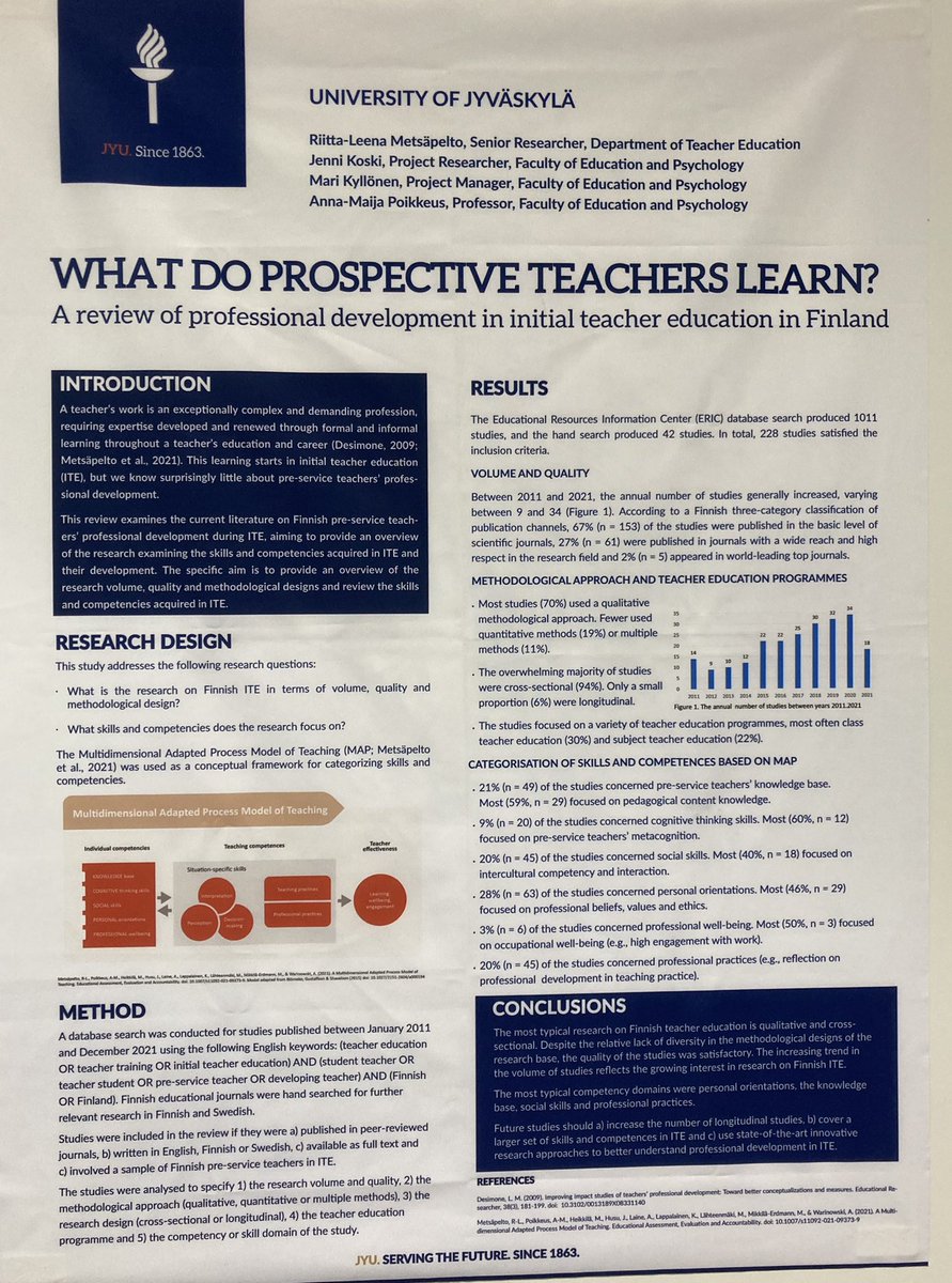 MariSkillEd's tweet photo. What do prospective teachers learn? A review of professional development in initial teacher education in Finland
#jyuope @uniofjyvaskyla #jyuteach @SITEresearch #MAPmodel @rilemet https://t.co/fktudgAtTf