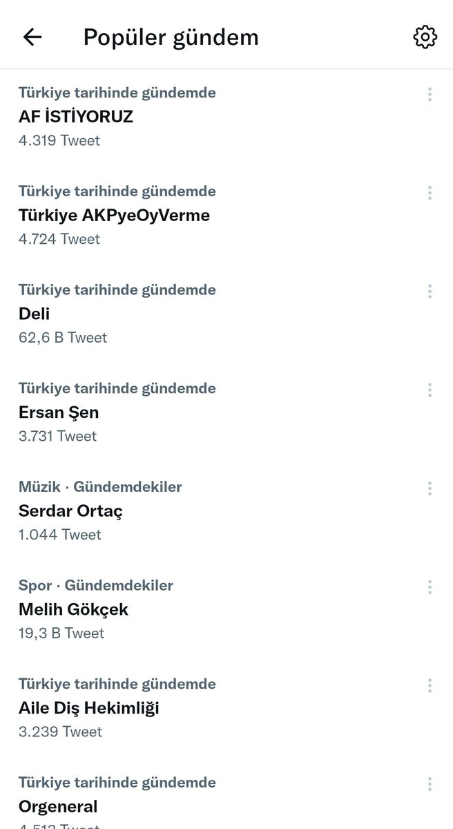Twitter Gündeminde 
1 sıradayız bu işler 
Kolay olmuyor
Katılım sağlayan
Sürece katkı sağlar
Sağlamayan kendi bilir
Biz AF İSTİYORUZ