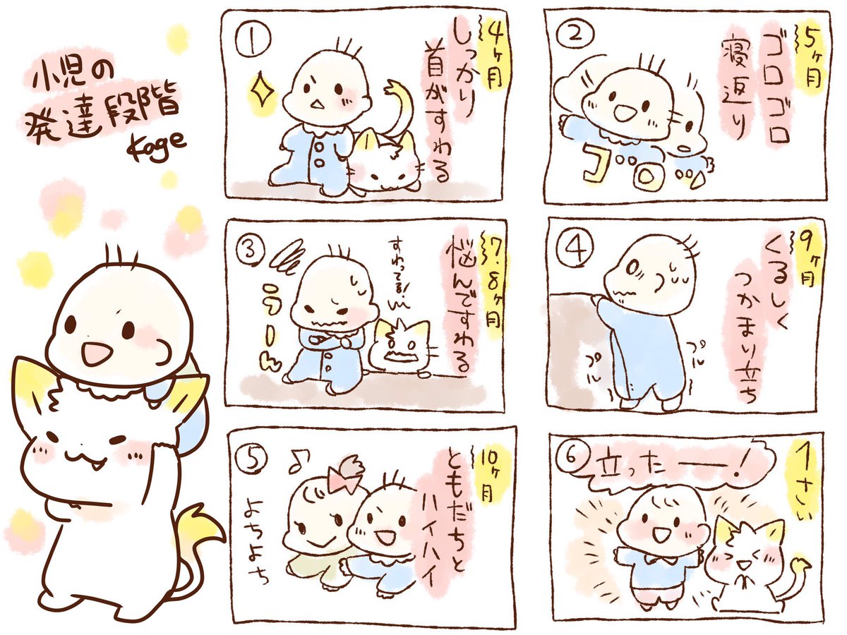 【小児科】発達段階語呂合わせ👶
2ヶ月喃語(うーとかの意味のない声)→生後3-4か月あやされると声を出して笑う→6ヶ月積み木を手で握る→7ヶ月人見知り→8ヶ月積み木をつかむ→9-10ヶ月母指と示指で小さなものをつまむ→12ヶ月指でつまむ→1歳意味のある言葉→2歳2語文