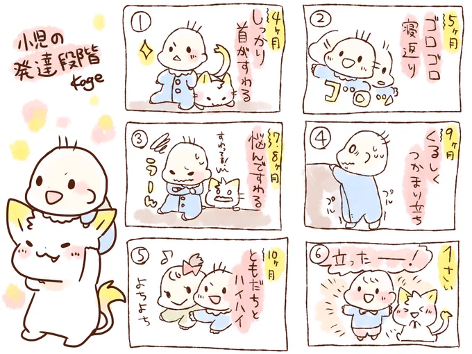 【小児科】発達段階語呂合わせ👶
2ヶ月喃語(うーとかの意味のない声)→生後3-4か月あやされると声を出して笑う→6ヶ月積み木を手で握る→7ヶ月人見知り→8ヶ月積み木をつかむ→9-10ヶ月母指と示指で小さなものをつまむ→12ヶ月指でつまむ→1歳意味のある言葉→2歳2語文 