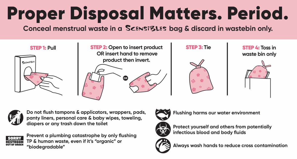 RDWB_Cameroon's tweet photo. Menstruation is an important process in a woman's body that deserves utmost attention and healthcare. That is why ensuring proper hygiene (regular cleanup) and sanitation (proper disposal) a gateway to healthy life free from infections while protecting our environment.@womeninGH https://t.co/HMSxjCA5EX
