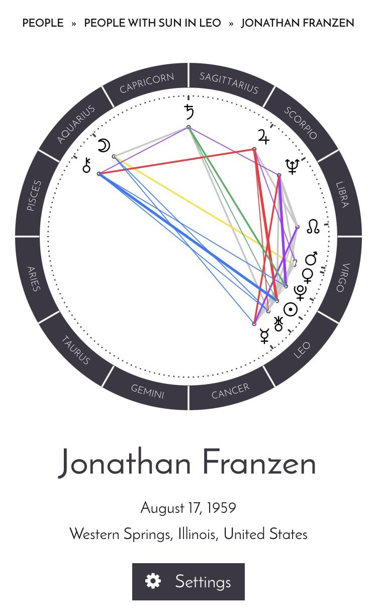 And happy belated bday jonathan franzen! 