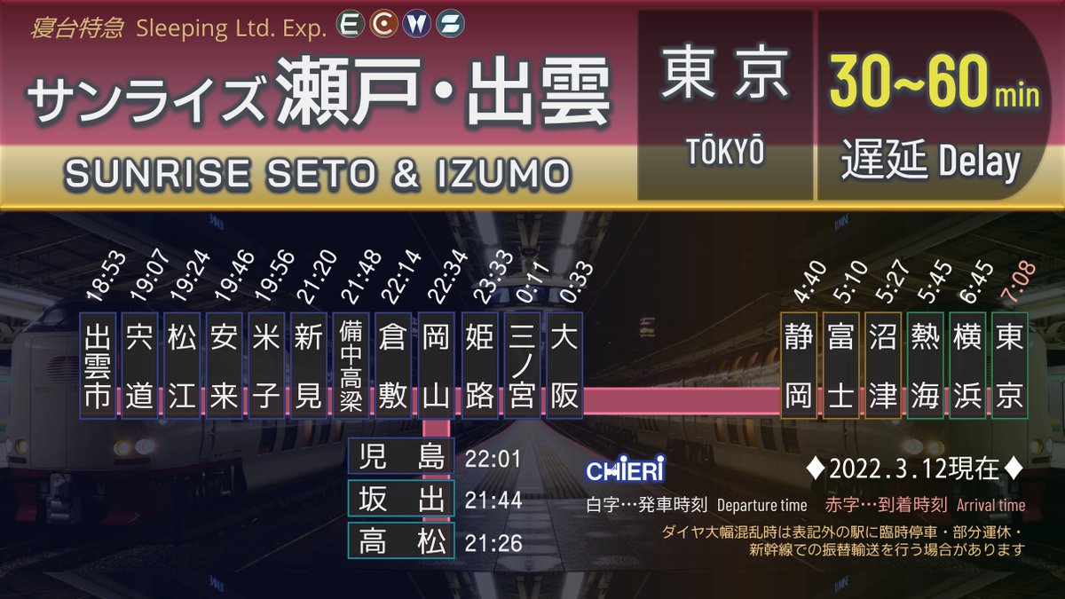 山陽本線 運行状況 9ページ目 今日現在 リアルタイム最新情報 ナウティス