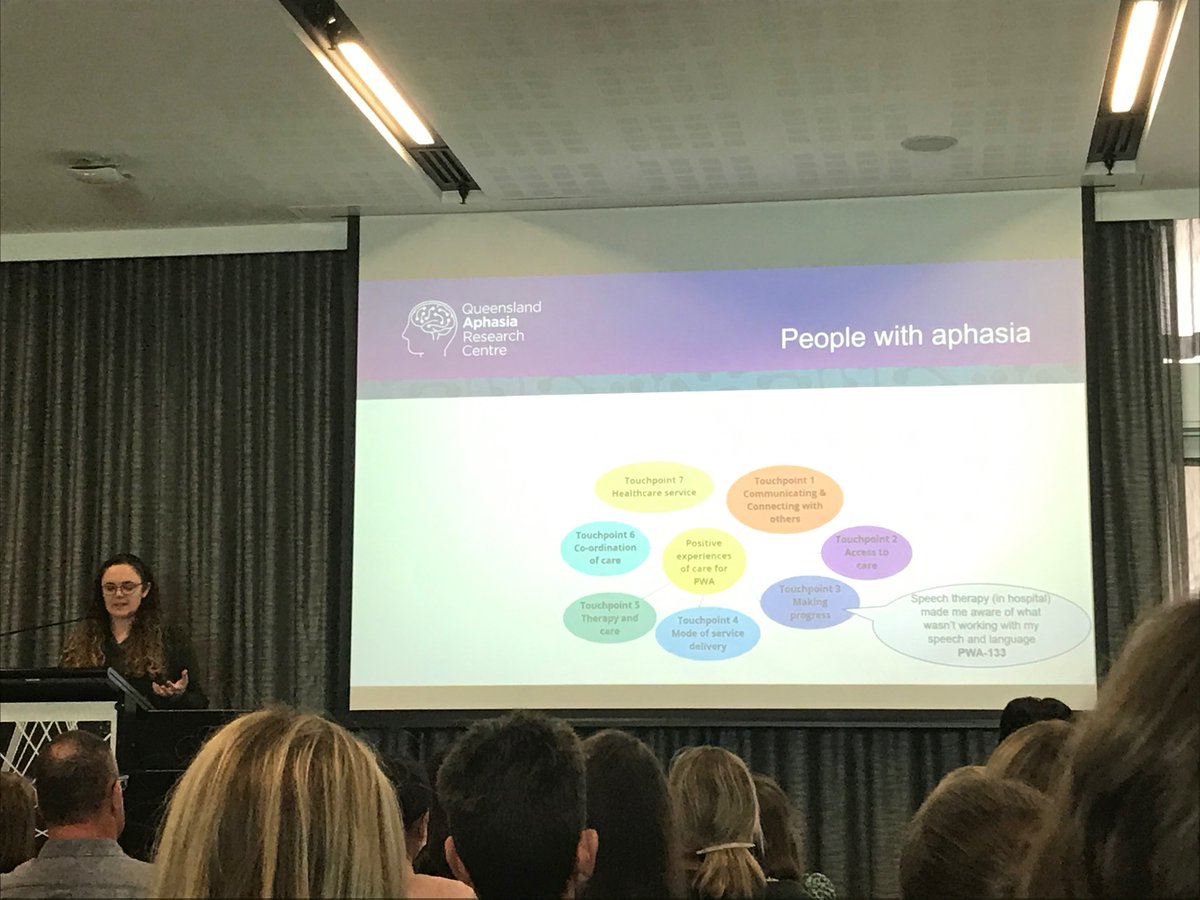 Dr Rachel Wenke (@racheljwenke) on Twitter photo Thanks <a href="/AnemaatLisa/">Lisa Anemaat</a> for sharing your findings about PWA and their significant others’ positive and negative experiences in the health system- very important work! #smartstrokes22 Thanks <a href="/AnemaatLisa/">Lisa Anemaat</a> for sharing your findings about PWA and their significant others’ positive and negative experiences in the health system- very important work! #smartstrokes22