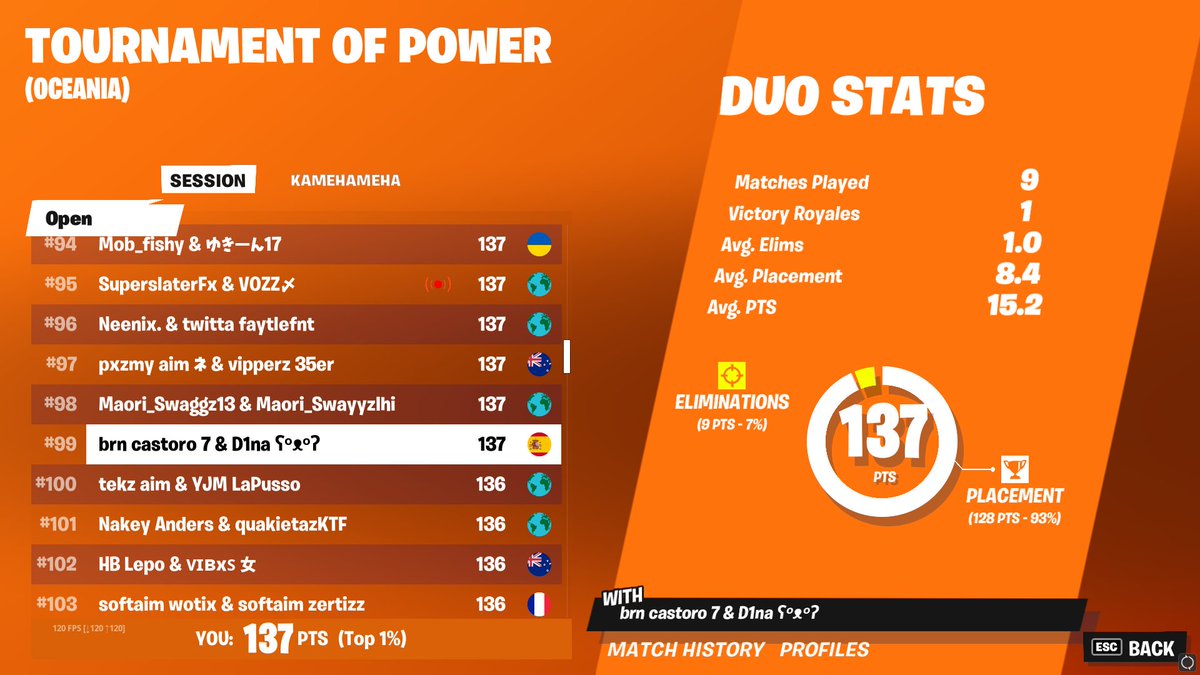 D1na tweet media