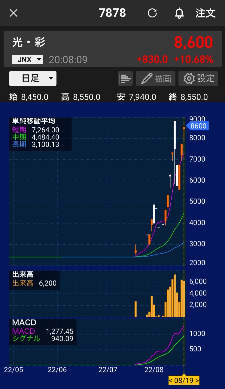 光 彩 Twitter Search Twitter