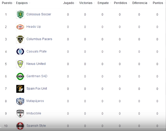 Colossus Soccer tweet media