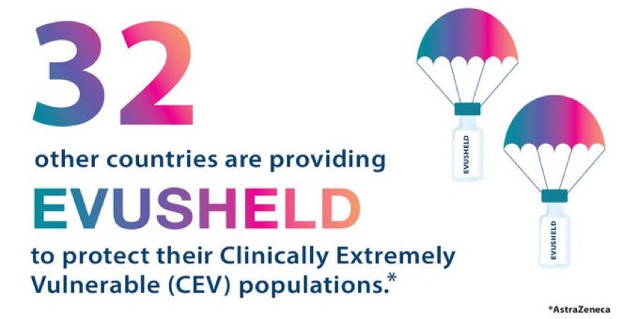 Sue Hughes (@suehughes05) on Twitter photo If I was an <a href="/NHS/">@NHS</a> worker with an overwhelmingly workload & I knew 25-30% of all icu beds were full of #immunocompromised when <a href="/SteveBarclay/">Steve Barclay</a> has refused them #Evusheld trusted 🌎that stops 92% of these hospitalisations I WOULD BE LIVID @evusheld4theuk <a href="/NHSEnglandLDN/">NHS London</a> <a href="/NHSEngland/">NHS England</a> If I was an <a href="/NHS/">@NHS</a> worker with an overwhelmingly workload & I knew 25-30% of all icu beds were full of #immunocompromised when <a href="/SteveBarclay/">Steve Barclay</a> has refused them #Evusheld trusted 🌎that stops 92% of these hospitalisations I WOULD BE LIVID @evusheld4theuk <a href="/NHSEnglandLDN/">NHS London</a> <a href="/NHSEngland/">NHS England</a>