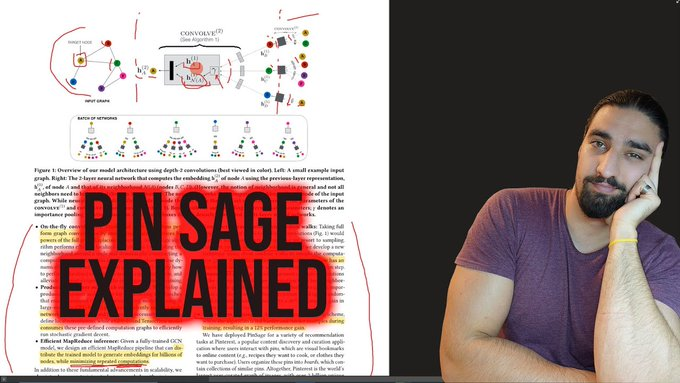The #tech behind the recommender systems at #Pinterest: PinSage
👉🏽 youtube.com/watch?v=ed0NJd…

v/<a href="/SourabhSKatoch/">Sourabh Singh Katoch</a>
#ML #MachineLearning #BigData #AI #IoT #IIoT #IoTPL #IoTCL #DataScience #Analytics #DEVCommunity #coding #Programming #Python #100DaysOfCode #SocialMedia #SMM #Developers