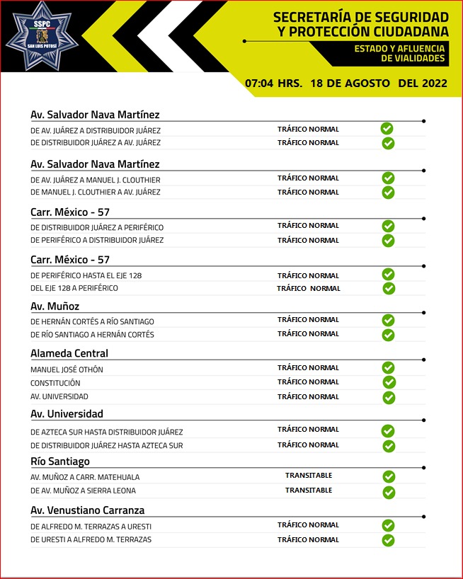 Secretaría de Seguridad y Protección Ciudadana SLP tweet media