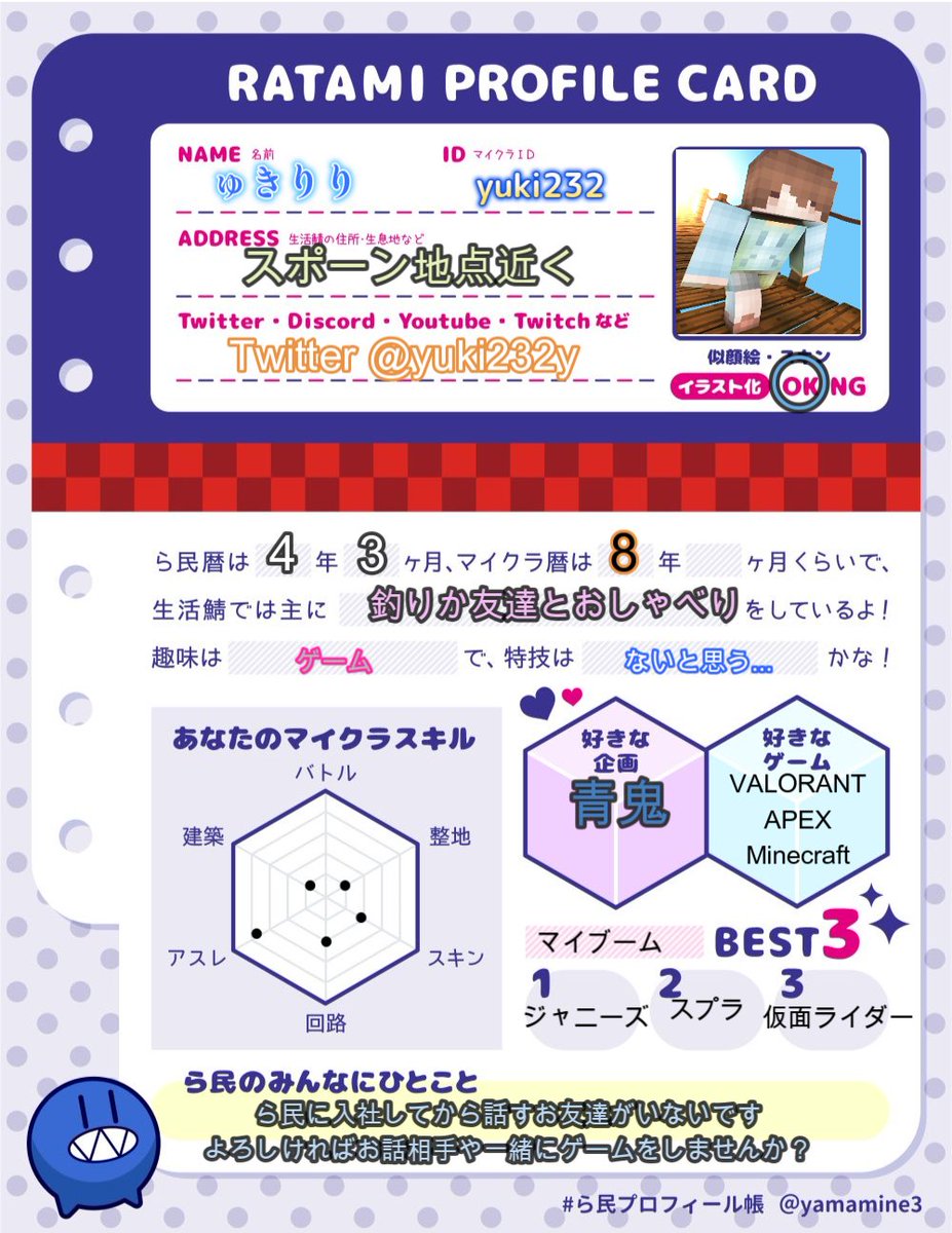 ゅ𝕏らだリス,//' tweet media