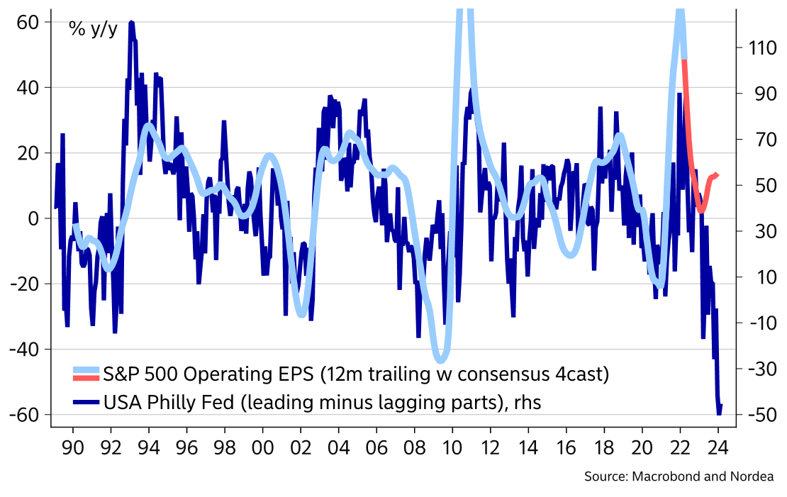 Mikael Sarwe tweet media