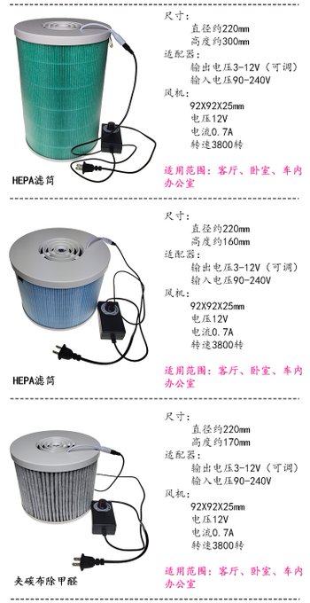 Came across this on TaoBao, kind of a micro CR-Box with Chinese characteristics. A fan cap for the end