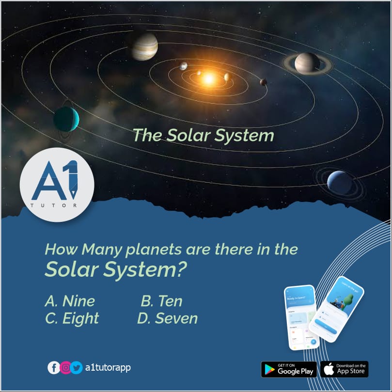 A1tutorapp's tweet photo. How well do you know the solar system?
Let's see you take a crack at it.
#a1tutor #ThrowbackThursday #edutwitter #onlinelearning https://t.co/FFpdsxrVvW