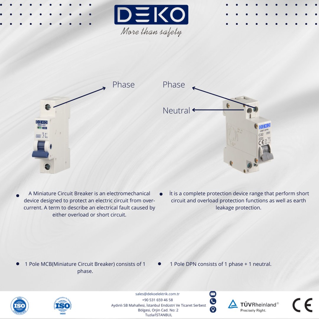 / (@dekoelectric) Elektrik X Deko