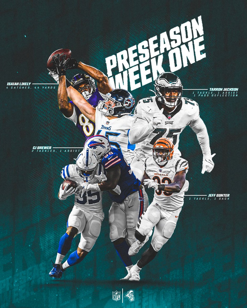 CoastalFootball's tweet photo. .@NFL Preseason Week 1⃣ ✅
@DaGorilla4 @cjb52_ @jgunter94 @tarron_jackson
Be sure to tune into @nflnetwork as Week 2⃣ kicks off tonight!
#STRIKETHESTONE | #BEL1EVE | #TEALNATION https://t.co/tdca2P2Qeh