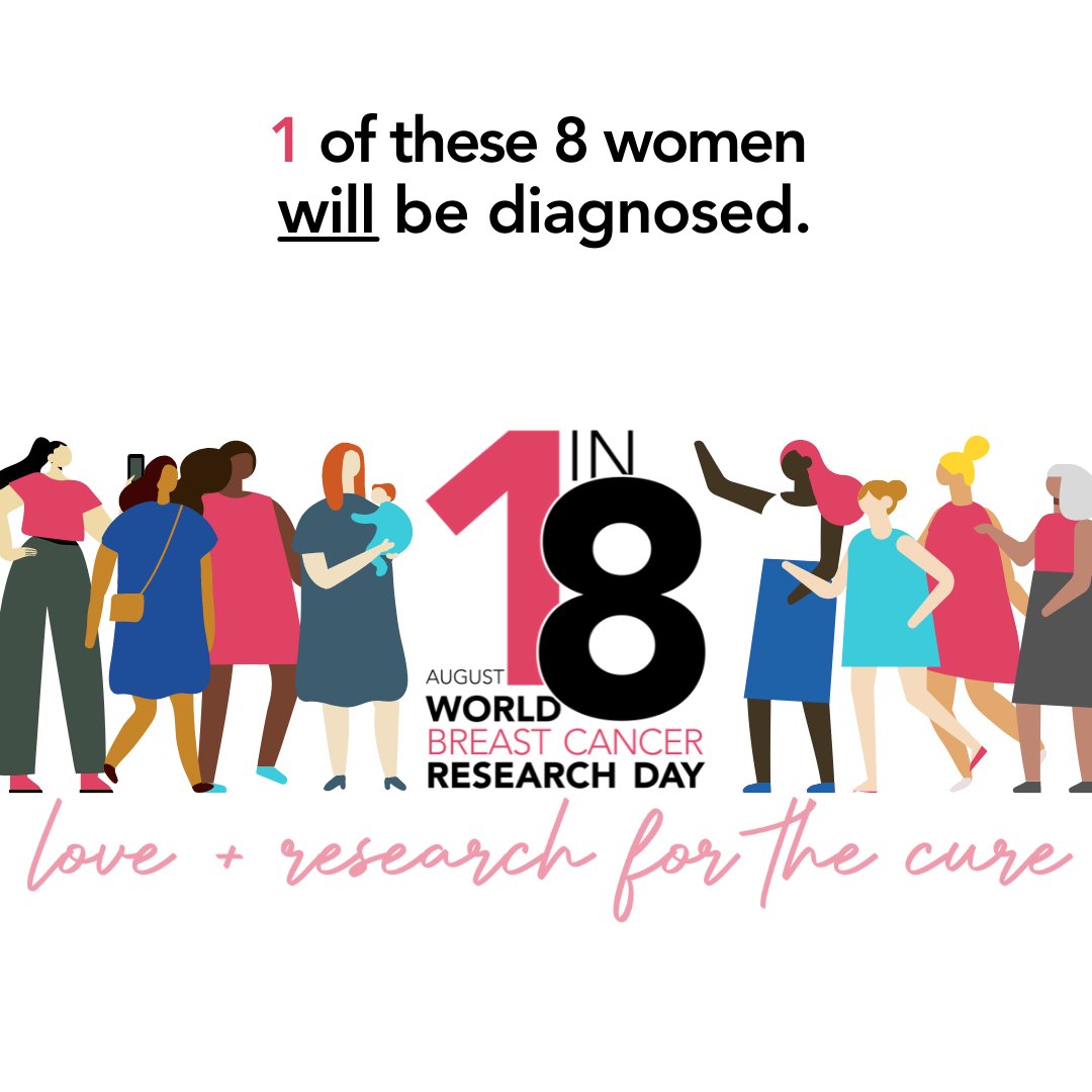 World Breast Cancer Research Day is an opportunity to recognize the life-altering research being done. MaxCyte's approach to enabling CAR T cell engineering, is just one piece of the puzzle, helping researchers develop novel cancer therapeutics. worldbreastcancerresearchday.org   #wbcrd