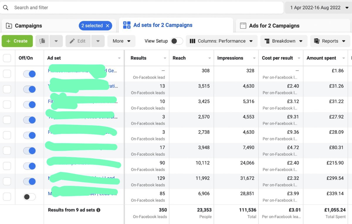 TyishaRose's tweet photo. £3.01 per lead with an average customer value of £255 in this instance (often much higher). As you can see from all of the live adsets we’re testing testing testing right now. 👌🏽 https://t.co/TUulOc3LFM
