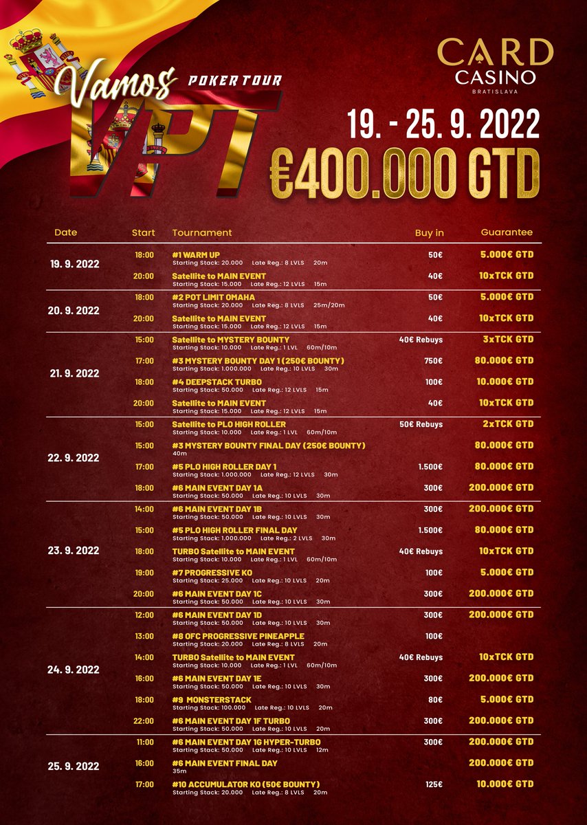 VamosPokerTour's tweet photo. ¿Conoces ya el calendario de torneos del @VamosPokerTour Bratislava 2022? 🧐

Hay torneos para todos los gustos:

⭐️Main Event 300€ 
⁉️ Mystery Bounty 750€
💎PLO High Roller de 1.500€
🈷️Poker Chino 100€

¡400.000€ GTD te esperan del 19 al 26 de sept. en el Card Casino! 🤑 https://t.co/grtIAmzEJi