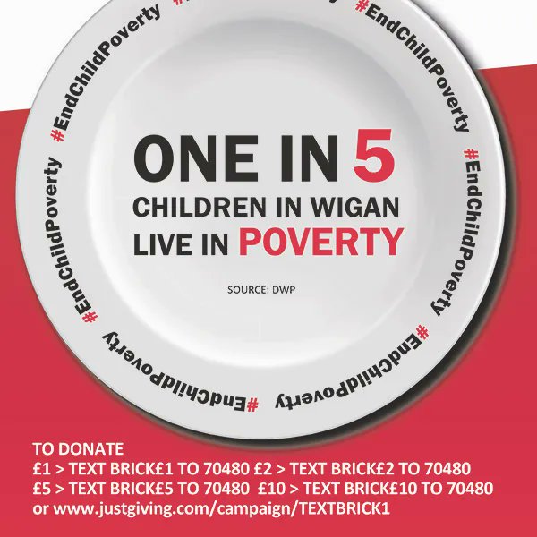 TheBrickWigan's tweet photo. Data shows at the end of 2020-21 school year, 60% of Wigan's children were eligible for free school meals a staggering 43% increase from 2016-17.😔 ❤️DONATE > https://t.co/4BFGYP68RV #EndChildPoverty #EndPoverty #NoEmptyPlates #ThursdayThoughts https://t.co/CmoKXDtbaq