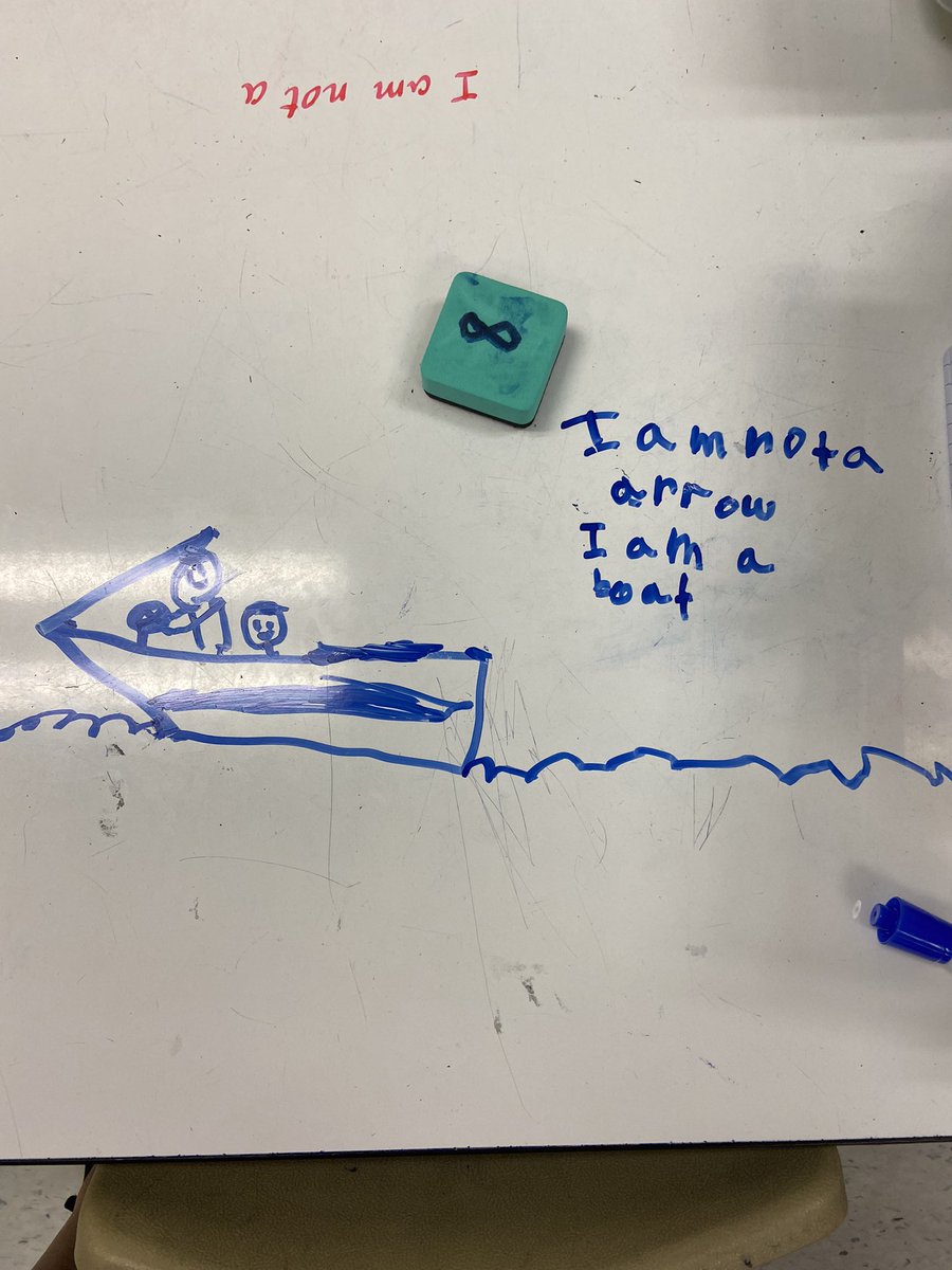 MrsMontegudo's tweet photo. #thinkoutsidetheboxthursday is going strong in our class! @HebronValleyES #secondgrade https://t.co/k2wnFcz3zh