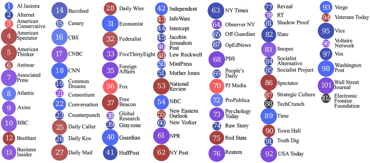 Francesco Marconi tweet media