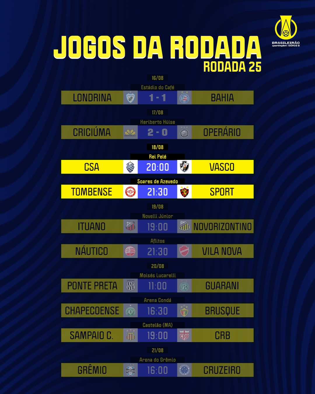 brasileirao hoje - Seu Portal para Jogos Online Empolgantes.