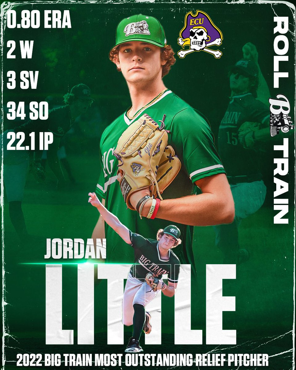 GoBigTrain's tweet image. Baseball fans love a fireballer, and that's what Big Train supporters got to see every time @TheJLit11 (@ECUBaseball) took the mound in 2022. Jordan's late game dominance is why he is this season's Most Outstanding Relief Pitcher. 1/6