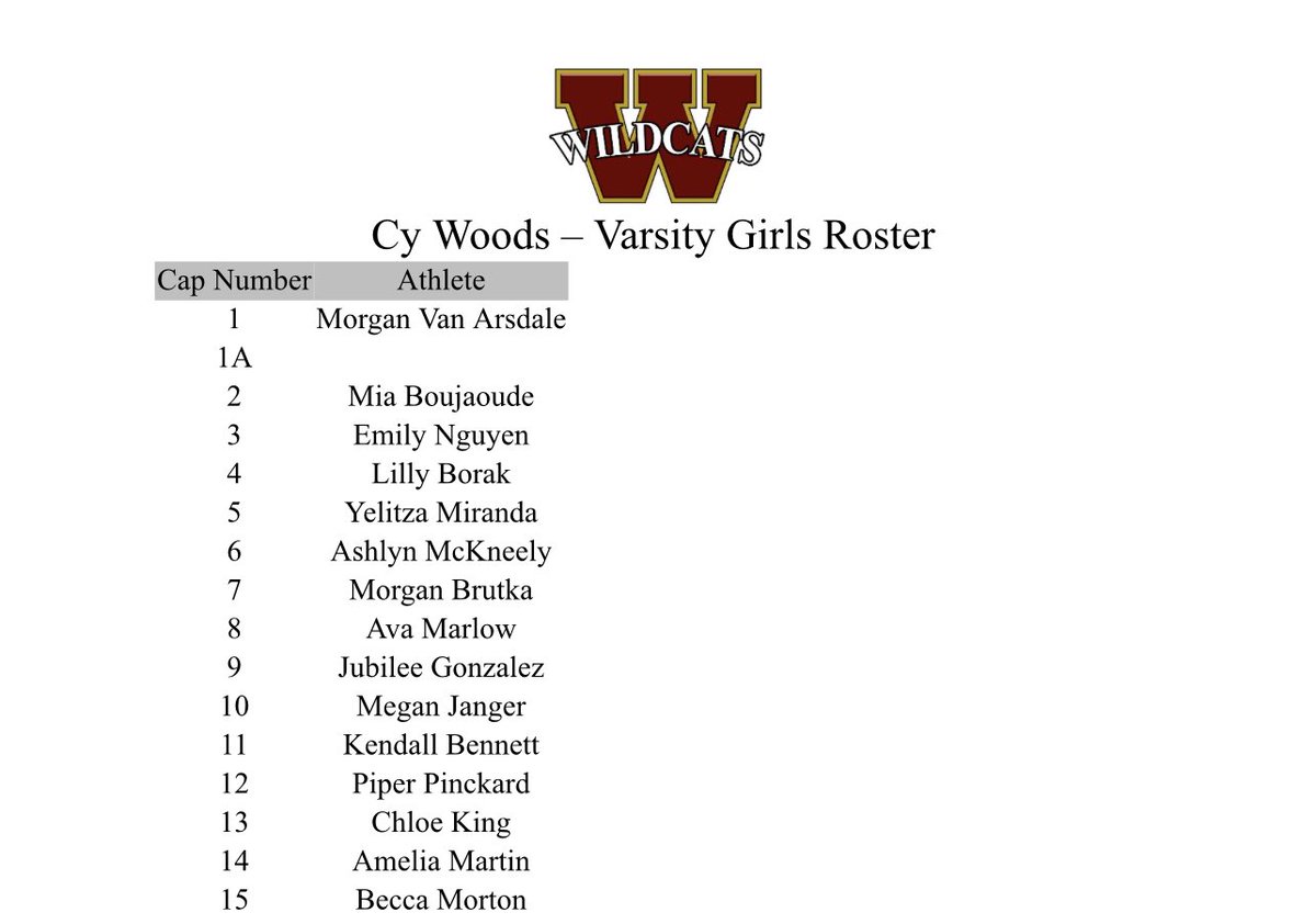 Cy Woods Water Polo tweet media