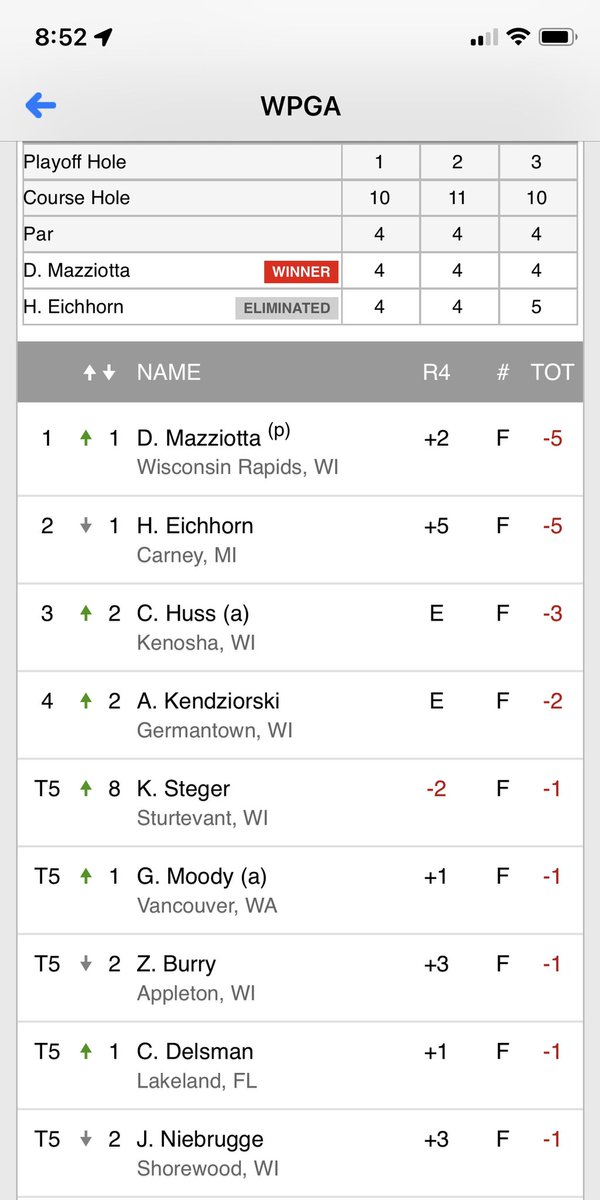 Ozaukee Country Club tweet media