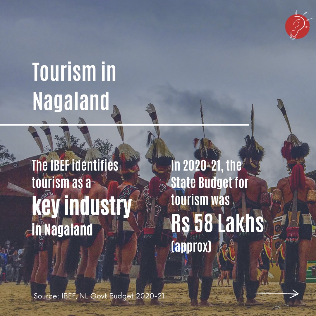 Project_N_Able's tweet photo. What about tourism in Nagaland?

Check out the role of tourism in Nagaland, its contribution to the GDP, and what type of tourism exists in Nagaland.

#Nagaland #nagalandtourism #Tourism #SDGs2030 #SustainableDevelopment https://t.co/24RpxL2c3P