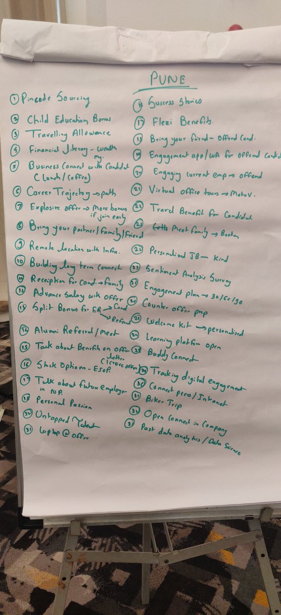 Sarangbrahme's tweet photo. @recruiting_adda We got so many of them in our recent #RAAddaMeetup #RPLChat :) https://t.co/HT7sNY72Gv