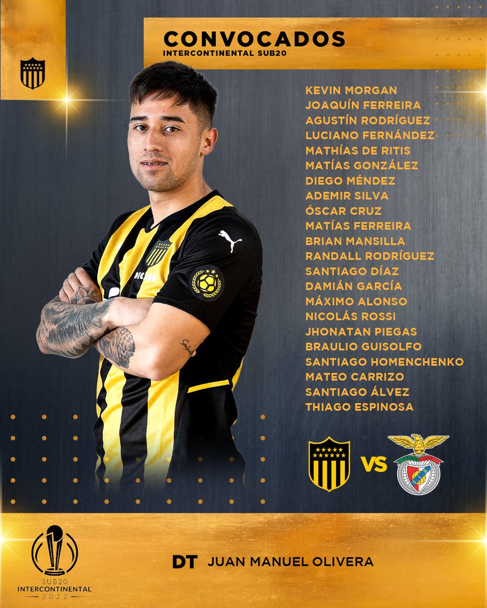 👥 Lista de jugadores convocados para la Final Intercontinental Sub 20, frente a Benfica 🇵🇹